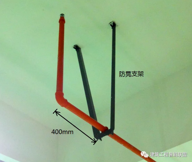 噴淋怎么安裝才規范？12項噴淋安裝要點示例總結！