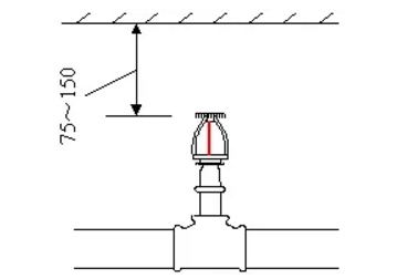 噴淋怎么安裝才規范？12項噴淋安裝要點示例總結！